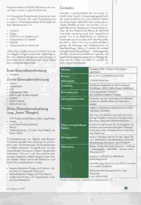 Vorschauseite 6: Sucht Eine Übersicht zu Drogen und Abhängigkeit in Deutschland