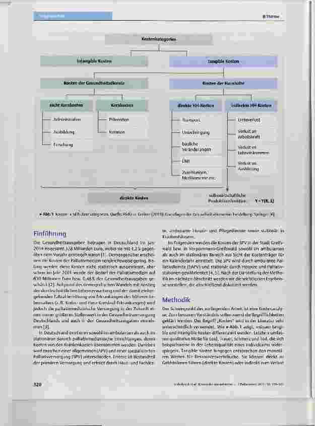 Vorschauseite 2: Kosten der spezialisierten Palliativversorgung eine Analyse aus Perspektive der Kostenträger