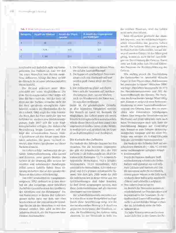Vorschauseite 2: Der Zeitpunkt des Todes
