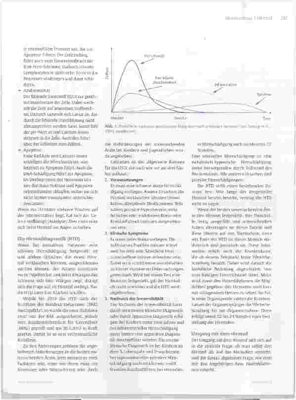 Vorschauseite 3: Der Zeitpunkt des Todes