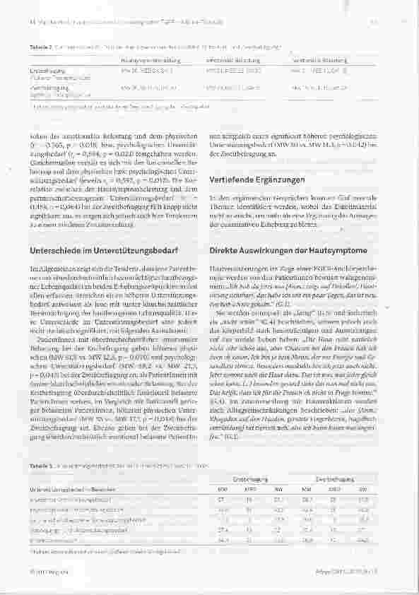 Vorschauseite 5: Toxische Hautreaktionen und Unterstützungsbedarf von Krebspatientinnen im Zuge einer EGFR-Antikörpertherapie