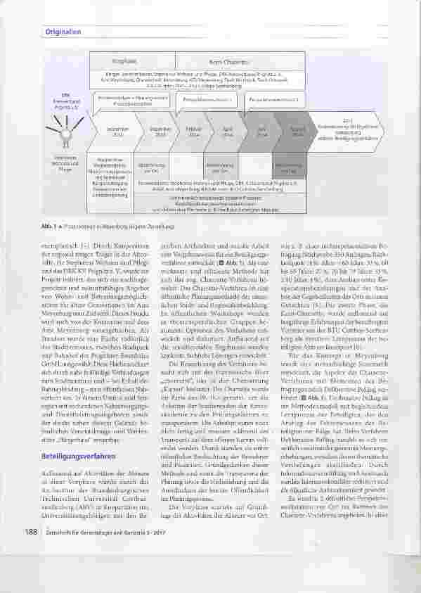 Vorschauseite 2: Potenziale kooperativen Lernens in der Projektentwicklung