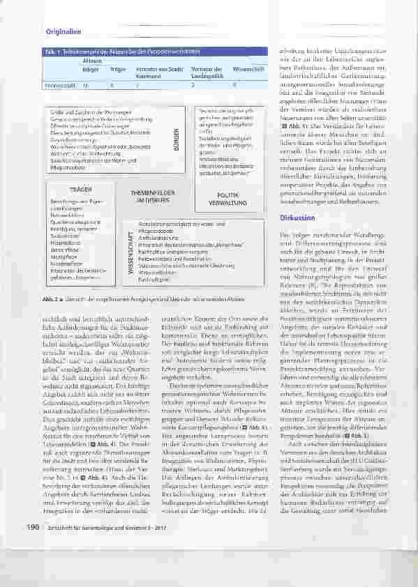 Vorschauseite 4: Potenziale kooperativen Lernens in der Projektentwicklung