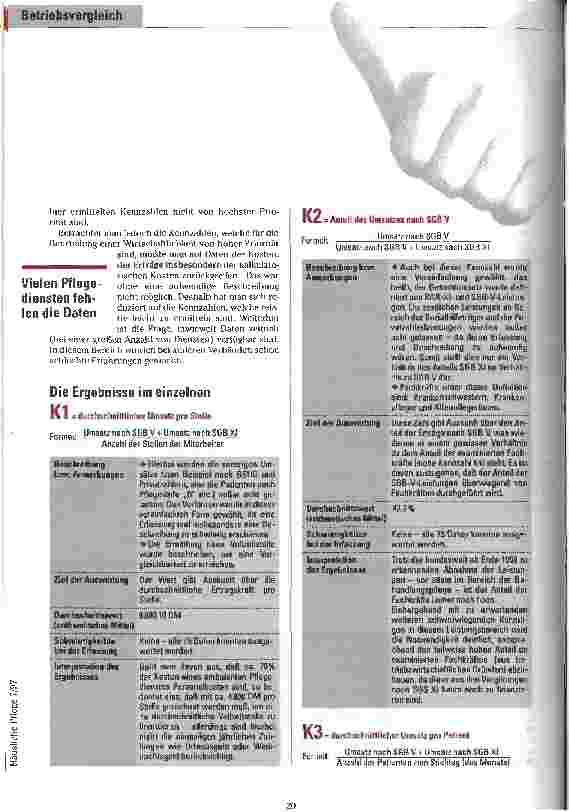 Vorschauseite 3: Wie stehen wir denn da? Betriebsvergleich ambulanter Pflegedienste - erste Zahlen für die Praxis