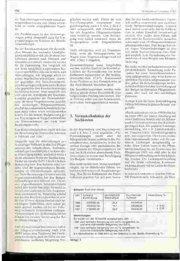 Vorschauseite 3: Vorauskalkulationen der kosten und Leistungen