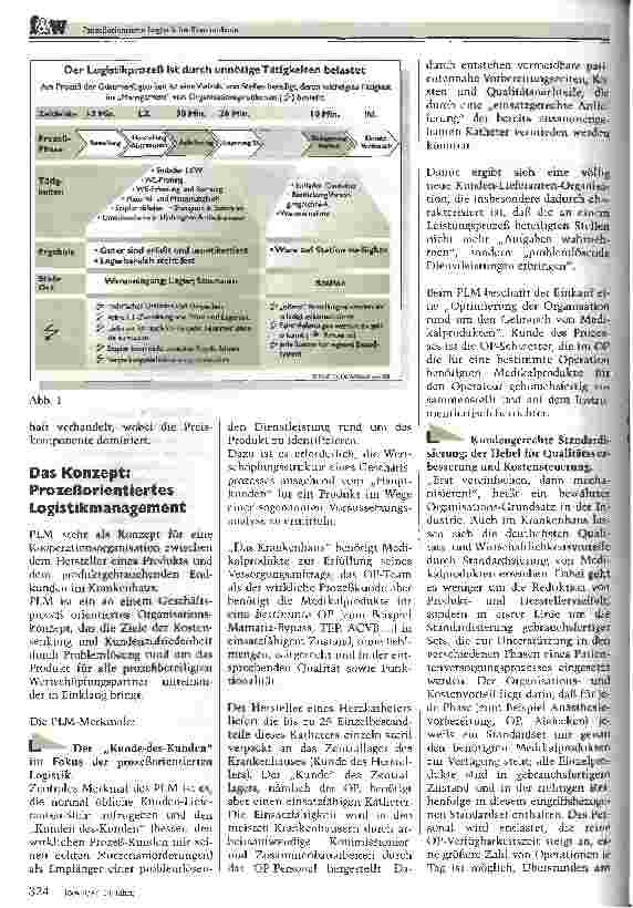 Vorschauseite 2: Prozeßorientierte Logistik im Krankenhaus Der Logistik-Trend zum Efficient Consumer Response verbessert die medizinische Qualität und senkt die Kosten
