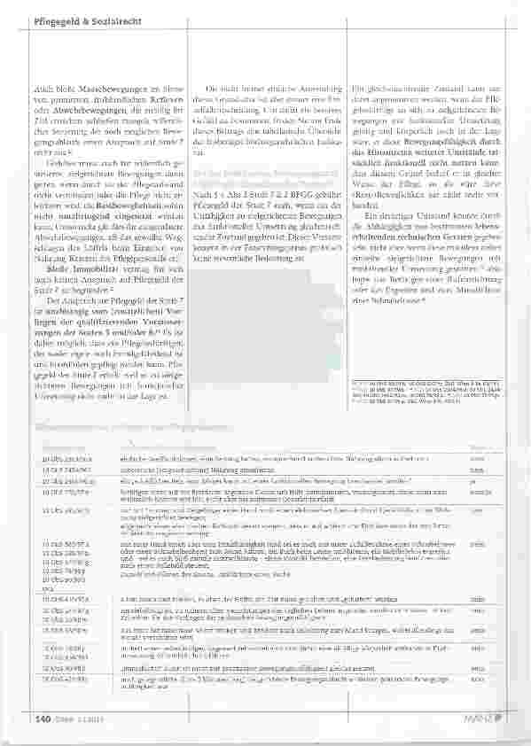 Vorschauseite 5: Pflegegeldeinstufung die Korrelation von MMSE/Uhrentest und Erschwerniszuschlag in der Praxis