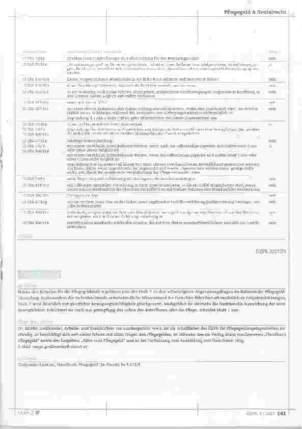 Vorschauseite 6: Pflegegeldeinstufung die Korrelation von MMSE/Uhrentest und Erschwerniszuschlag in der Praxis