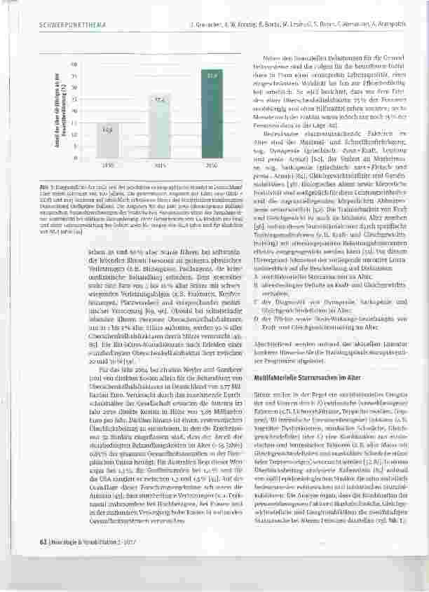 Vorschauseite 2: Kraft und Gleichgewicht im Alter: Effekte und Dosis-Wirkungs-Beziehungen von Kraftund Gleichgewichtstraining