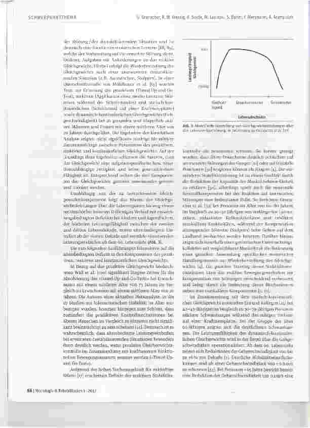 Vorschauseite 6: Kraft und Gleichgewicht im Alter: Effekte und Dosis-Wirkungs-Beziehungen von Kraftund Gleichgewichtstraining
