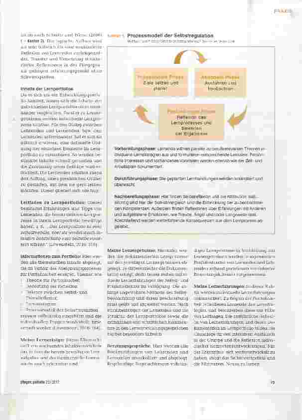 Vorschauseite 4: Kompetenzentwicklung durch Lernportfolios