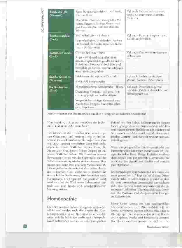 Vorschauseite 4: Hilfe für Darm, Stoffwechsel und Psyche