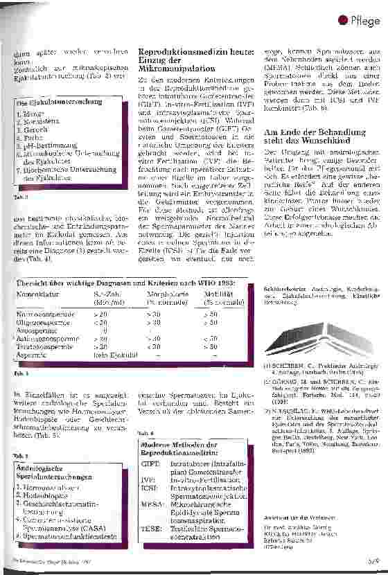 Vorschauseite 3: Atmosphäre des Vertrauens schaffen Als Pflegende in der andrologischen Sprechstunde