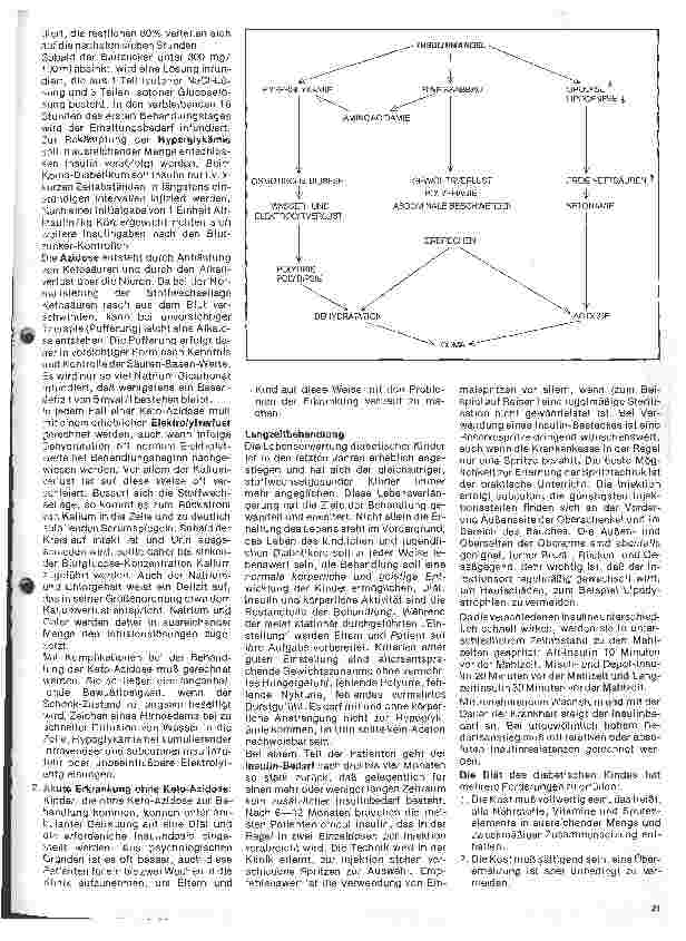 Vorschauseite 2: Kinderheilkunde - Vererbte Krankheiten 11. Folge: Diabetes mellitus im Kindesalter