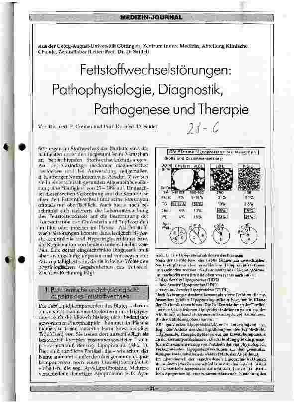 Vorschauseite 1: Fettstoffwechselstörungen: Pathophysiologie, Diagnostik, Pathogenese und Therapie