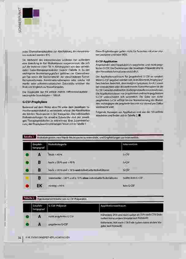 Vorschauseite 2: Prophylaxe der Tumortherapie induzierten Neutropenie mit granulo poetischen Wachstumsfaktoren