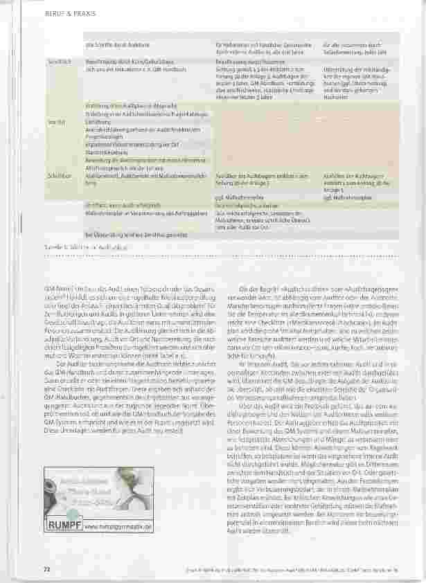 Vorschauseite 3: QM in der Freiberuflichkeit, Teil 33 Was ist ein Audit?