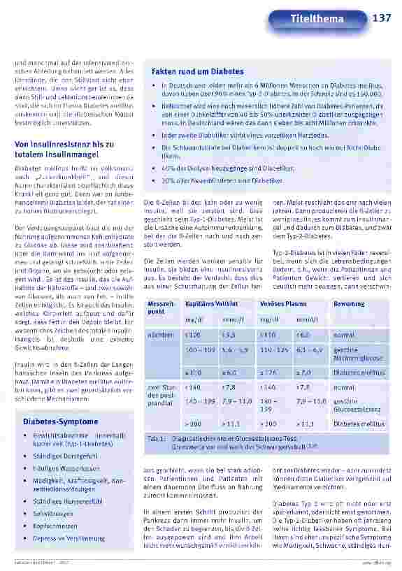 Vorschauseite 2: Diabetes mellitus in Schwangerschaft und Stillzeit