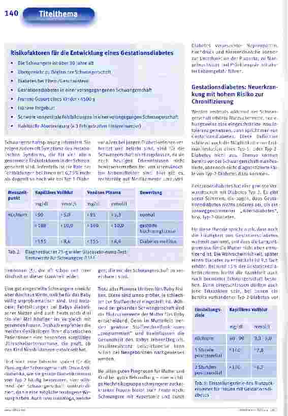 Vorschauseite 5: Diabetes mellitus in Schwangerschaft und Stillzeit