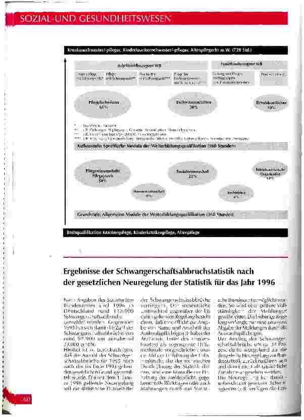 Vorschauseite 2: Weiterbildungskonzept des Deutschen Bildungsrates für Pflegeberufe Deutscher Bildungsrat für Pflegeberufe stellt Weiterbildungskonzept vor