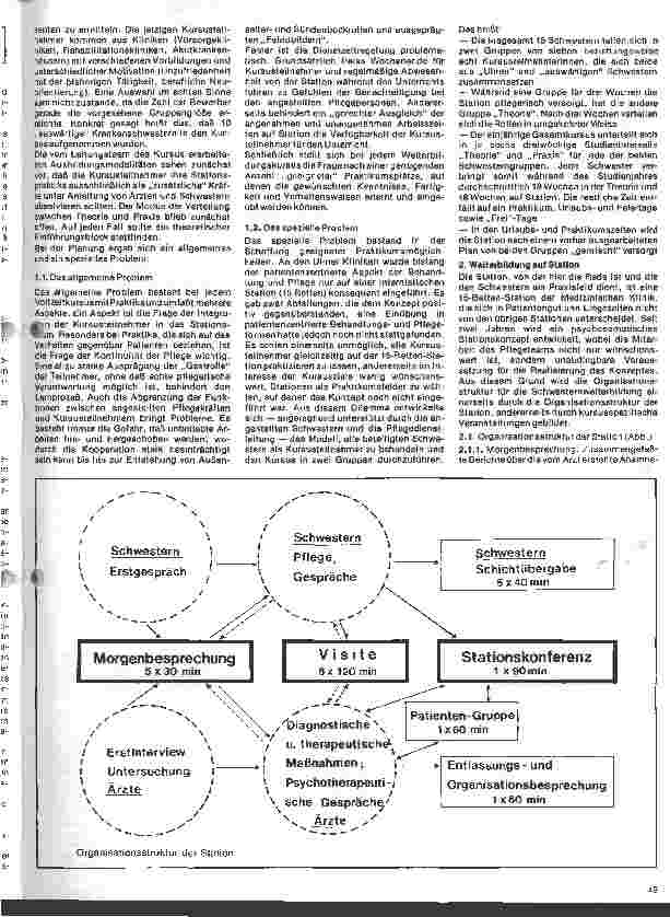 Vorschauseite 2: Berichterstattung über die Weiterbildung für Krankenschwestern in patientenzentrierter Pflege/psychosomatische Medizin