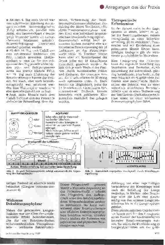 Vorschauseite 2: Was ist neu in der Therapie respiratorischer Komplikationen?