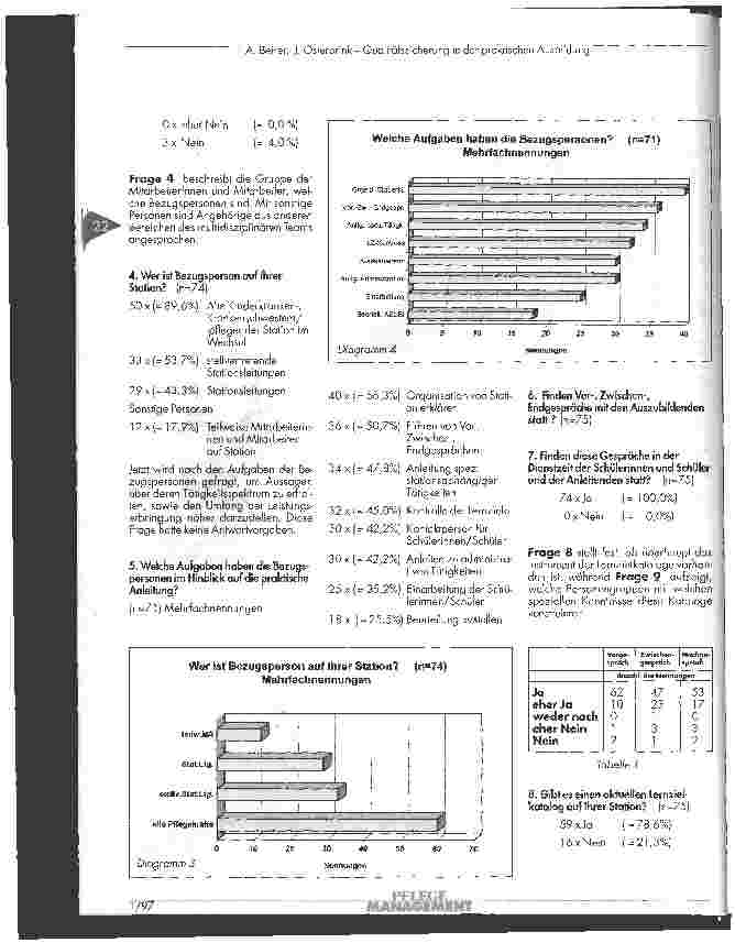 Vorschauseite 4: Qualitätssicherung in der praktischen Ausbildung