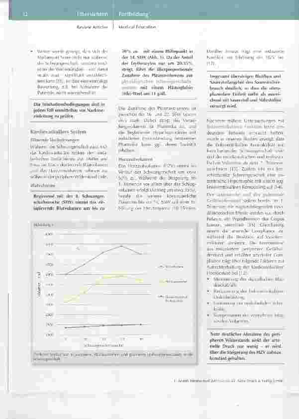 Vorschauseite 3: Anästhesie für die schwangere Patientin