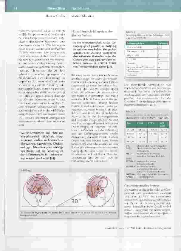 Vorschauseite 5: Anästhesie für die schwangere Patientin