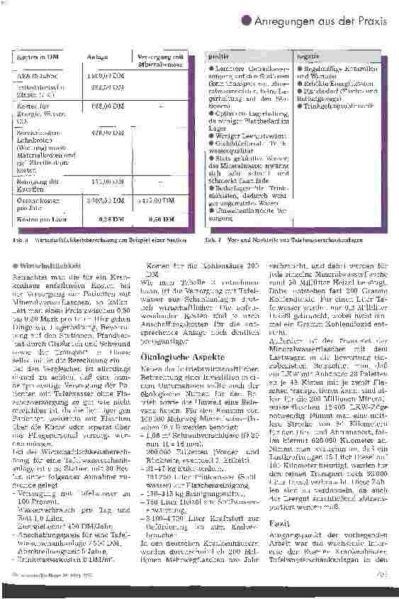 Vorschauseite 4: Tafelwasserschankanlagen - ein Service bei der Patientenversorgung im Krankenhaus