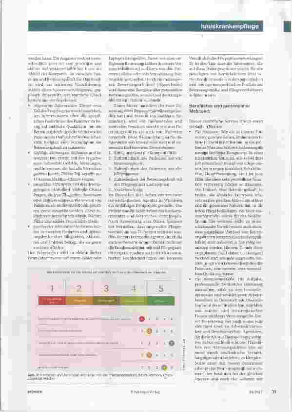 Vorschauseite 2: Harmonie in der 24-Stunden Betreuung