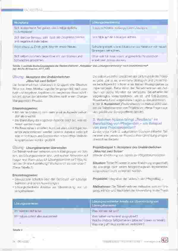 Vorschauseite 3: Resilienz in der Pflegepraxis Workshop - Projekte - Ergebnisse