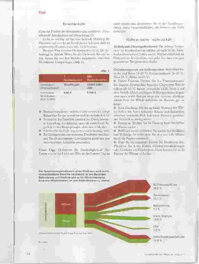 Vorschauseite 3: Aktiv für den Klimaschutz