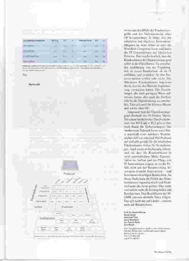 Vorschauseite 4: Digitalisierungstreiber Krankenhaus