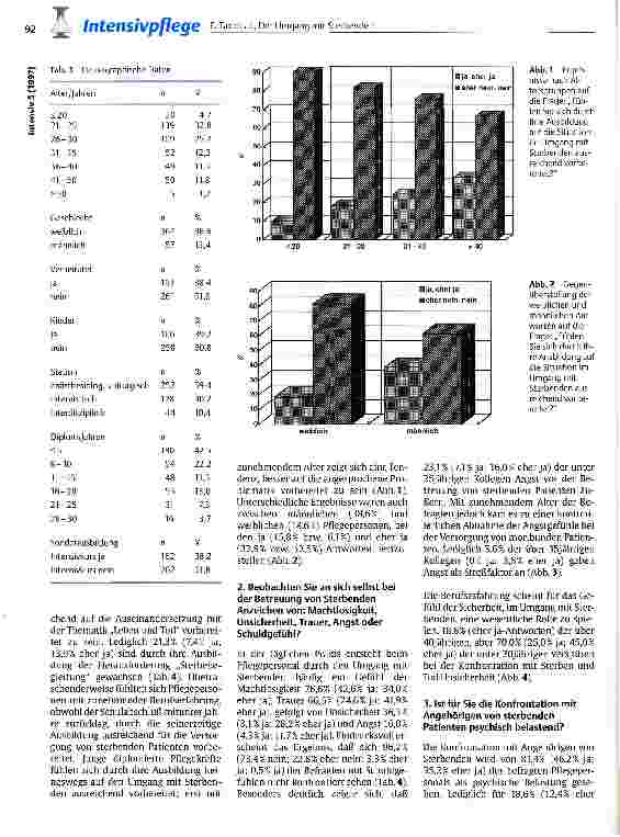 Vorschauseite 3: Der Umgang mit Sterbenden