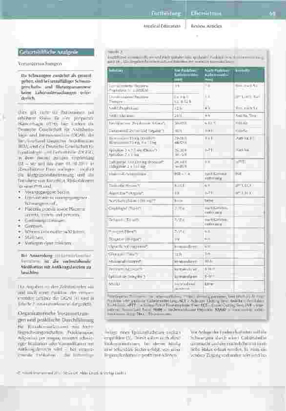 Vorschauseite 4: Analgesie und Anästhesie in der Geburtshilfe