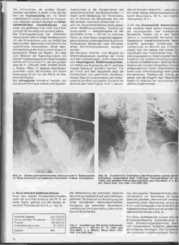 Vorschauseite 3: Aktuelles aus der Gefäßchirurgie 1. Folge: Akute Gefäßnotfälle