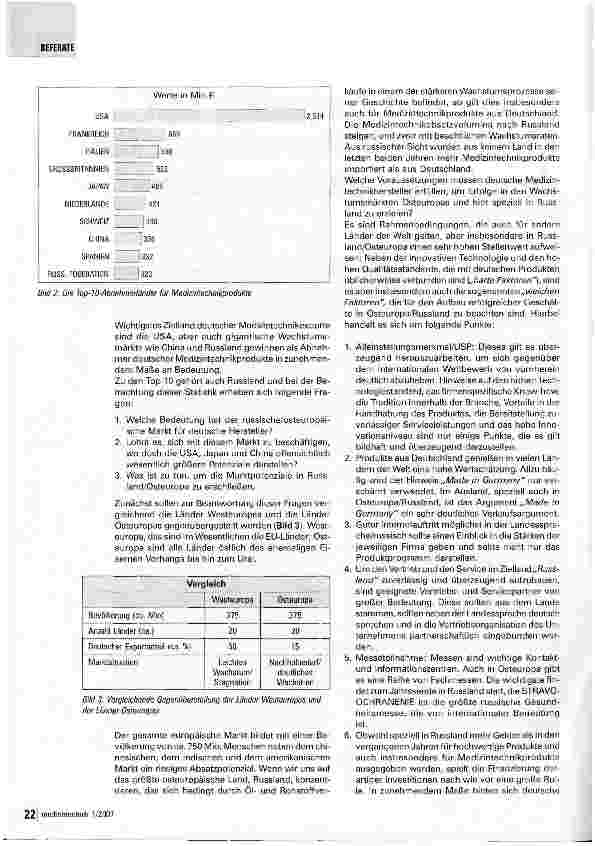 Vorschauseite 2: Export und Zulassung von Medizintechnikprodukten für den osteuropäischen Markt