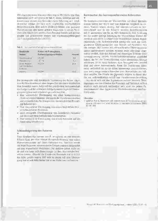 Vorschauseite 2: Reservoire und Übertragungswege von Pseudomonas aeruginosa auf einer medizinischen Intensivstation