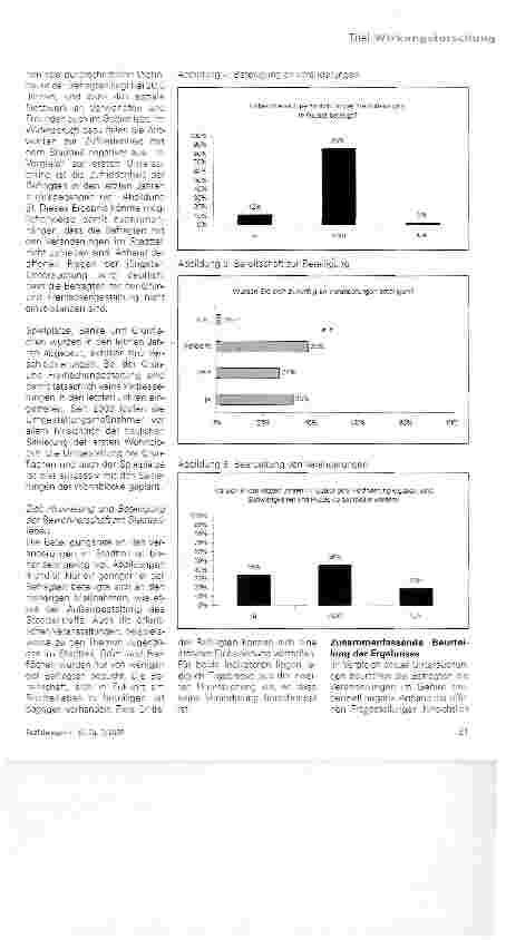 Vorschauseite 6: Was sagen denn die Bewohner zum Programm Soziale Stadt?