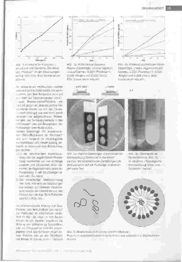 Vorschauseite 4: In vitro Effektivität von Wundspüllösungen -Vergleich von Salzlösungen und einer tensidhaltigen Wundspülung