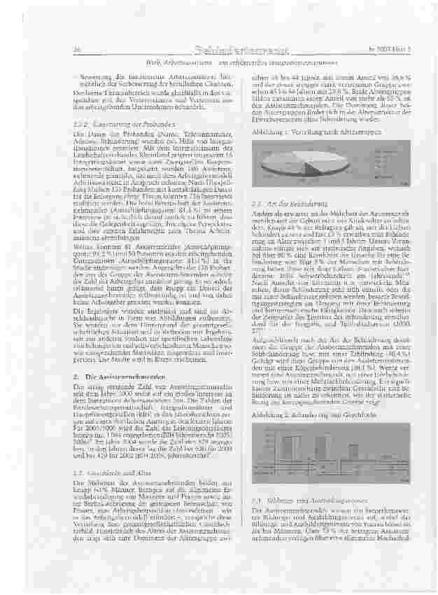 Vorschauseite 3: Arbeitsassistenz - ein erfolgreiches Integrationsinstrument