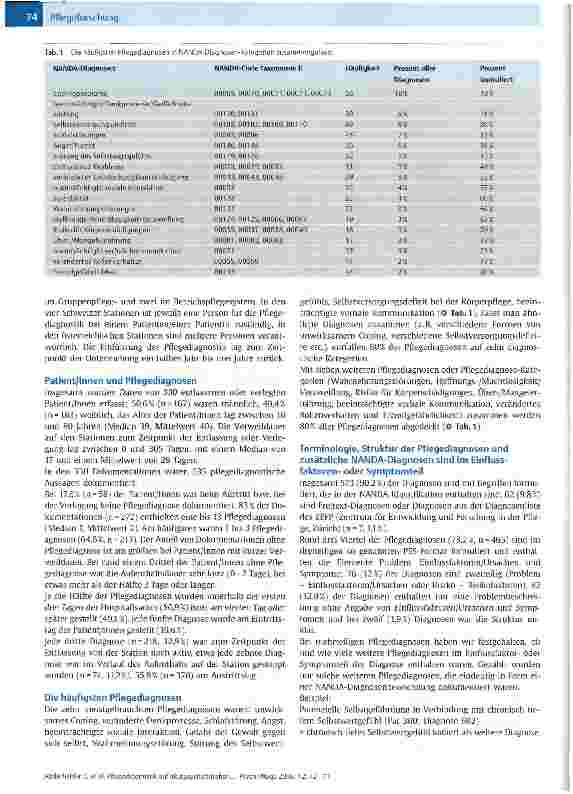 Vorschauseite 3: Pflegediagnostik auf akutpsychiatrischen Stationen in Österreich und in der Schweiz