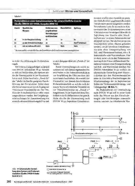 Vorschauseite 2: Legionellenuntersuchung bei der Trinkwasseranalyse