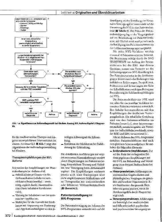 Vorschauseite 5: Das Programm für Nationale VersorgungsLeitlinien von BÄK, AWMF und KBV