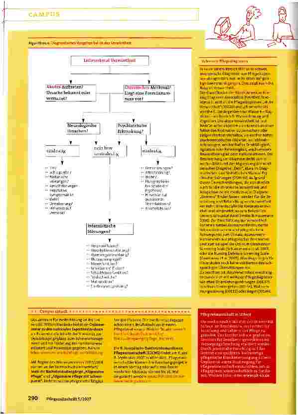 Vorschauseite 3: Gesundheitsstörungen erkennen und verstehen: Leitmerkmal akute Verwirrtheit