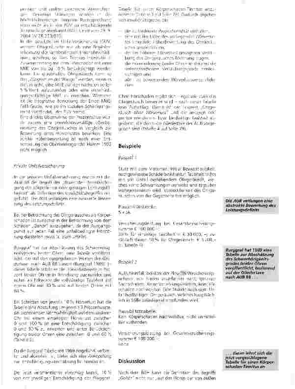 Vorschauseite 5: Invaliditätsgrade in der Bewertung von Tinnitus als Körperschaden in der privaten Unfallversicherung