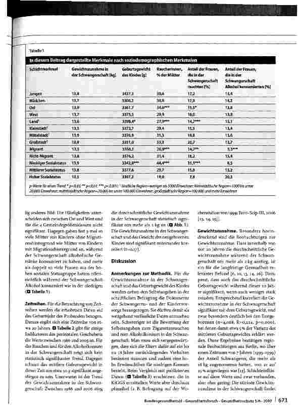 Vorschauseite 4: Perinatale Einflussfaktoren auf die spätere Gesundheit