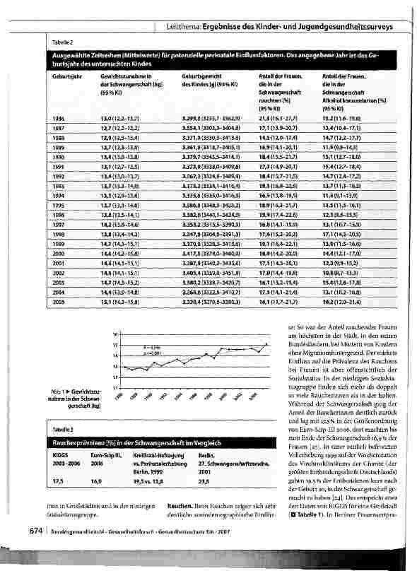 Vorschauseite 5: Perinatale Einflussfaktoren auf die spätere Gesundheit