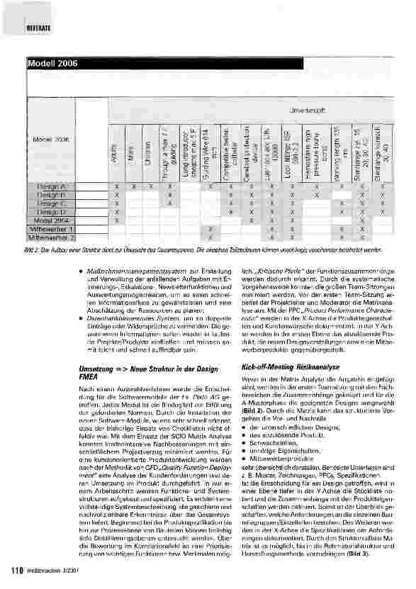 Vorschauseite 2: Medizintechnik setzt den Trend